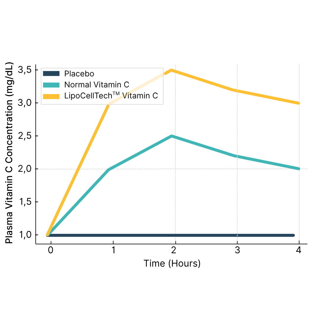 infografika